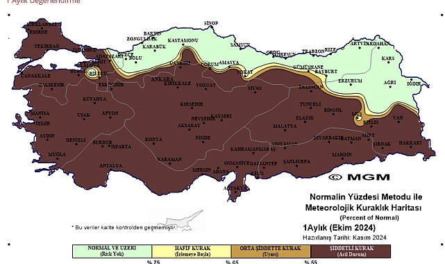 Karaman İçin Korkutan Harita! Ekimde şiddetli kuraklık yaşandı