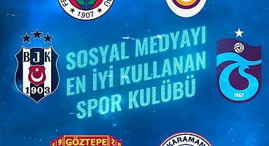 Karaman FK, 4 büyüklere rakip oldu