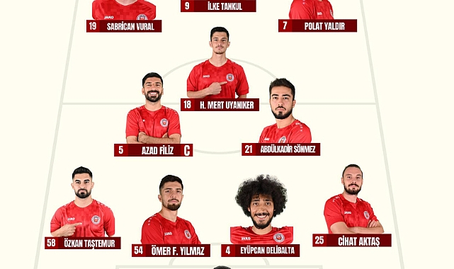 Karaman FK’nın Menemen FK karşısındaki ilk 11’i açıklandı