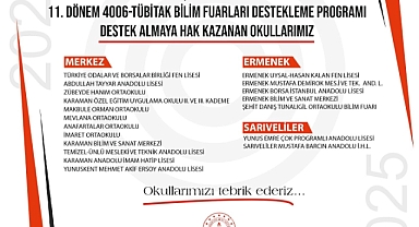 Karaman’da 17 Okul TÜBİTAK 4006 Bilim Fuarları Desteği Almaya Hak Kazandı!