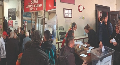 Karaman'dan İmamoğlu'na 14 Bin 438 Oy