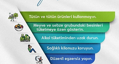Karaman İl Sağlık Müdürü Yurdakul'dan Kanser Haftası Mesajı