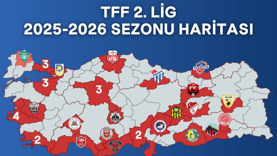 TFF 2. Lig Grupları Kura Çekimi Bugün Yapılacak