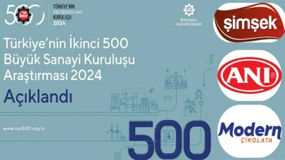 KTSO Başkanı Alkan’dan Karaman’ın Dev Firmalarına Tebrik Mesajı