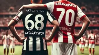 Aksarayspor’dan Karaman FK’ya Destek