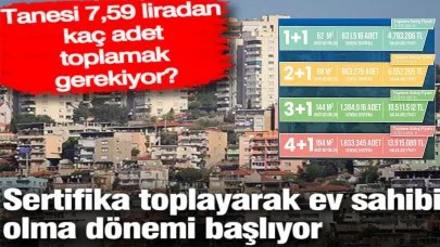 "Gayrimenkul Sertifikası"nın Detayları Belli Oldu