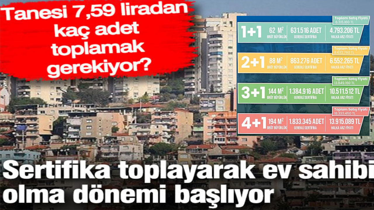 "Gayrimenkul Sertifikası"nın Detayları Belli Oldu