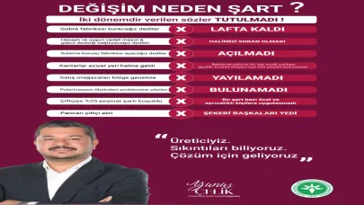 Yunus Çelik; "Boş Vaat Değil, Hizmet Zamanı!"