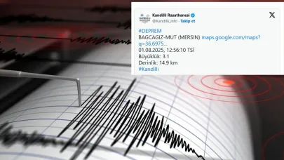 Mut'ta 3.1 Şiddetinde Korkutan Deprem!