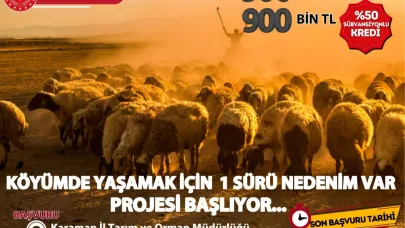 Köyümde Yaşamak İçin Bir Sürü Nedenim Var Projesi Başvuruları Başladı