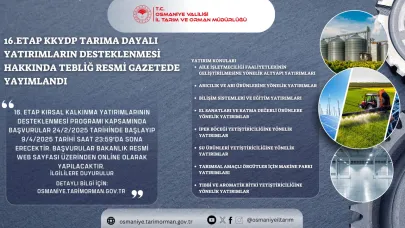 16.Etap KKYDP Tarıma Dayalı Yatırımların Desteklenmesi Hakkında Tebliğ Resmi Gazetede Yayımlandı