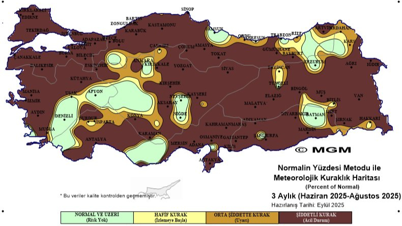 Karaman Son 3 Ayda Orta, 9 ve 12 Ayda İse Şiddetli Kuraklık Haritasında
