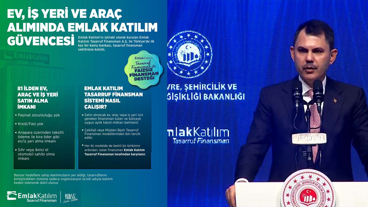 Faizsiz Ev, İş Yeri Ve Araç Satın Alma Dönemi Başlıyor