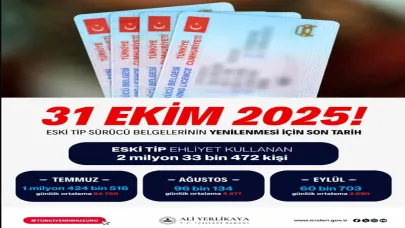 Eski Tip Sürücü Belgelerinin Yenilenmesi 31 Ekim 2025 Tarihinde Sona Erecek