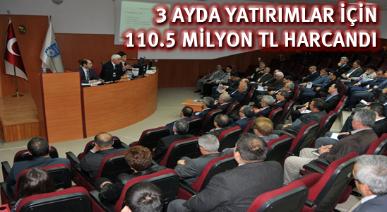 3 Ayda Yatırımlar İçin 110.5 Milyon Tl Harcandı