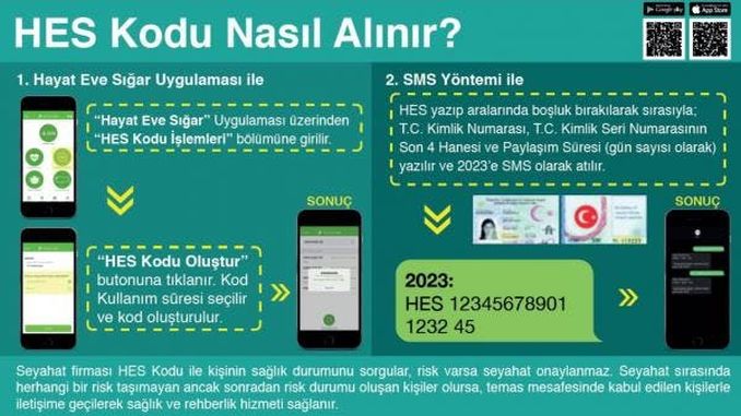Uçak, Tren ve Otobüs Seyahatlerinde Kod Uygulaması Başladı