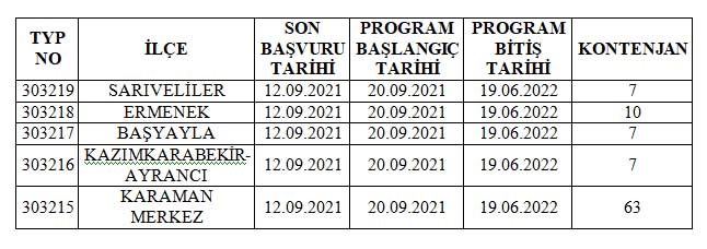 Okullar İçin Toplum Yararına Proje Başvuruları Başladı