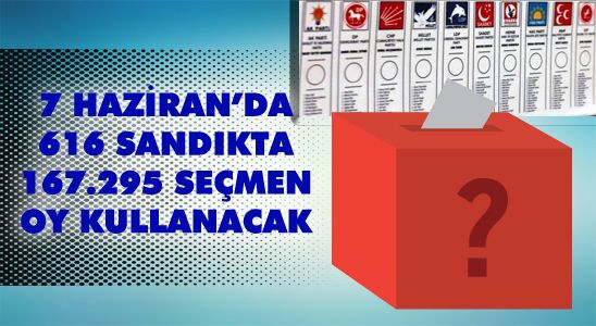 7 Haziran’da 616 Sandıkta 167.295 Seçmen Oy Kullanacak