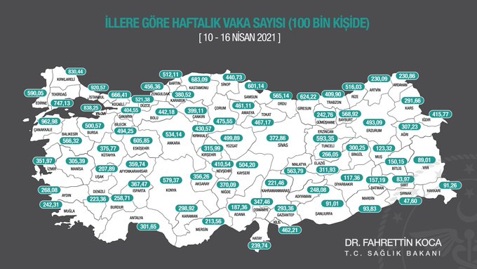 Karaman'da vaka sayısındaki artış korkutuyor