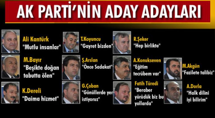 Ak Parti Aday Adayları Tanıtıldı
