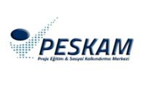 Anket Çalışması Yapıldı