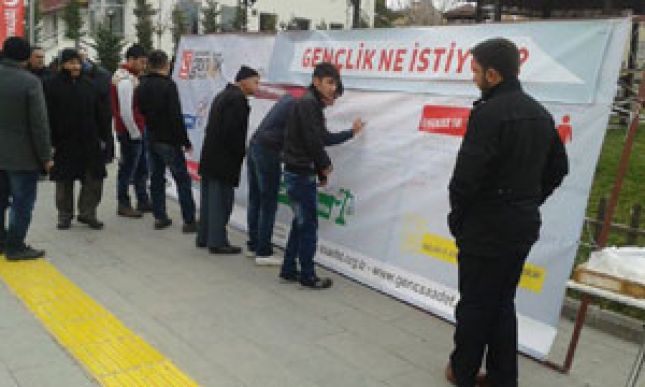 “fikir Duvarı”