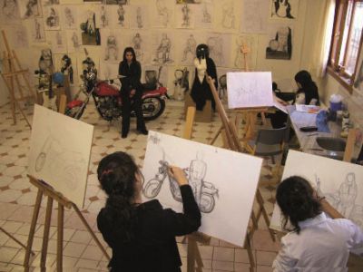 Güzel Sanatlar Lisesi Öss Yerleştirme Başarısı