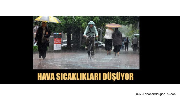 HAVA DURUMU