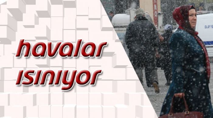 Hava Isınıyor