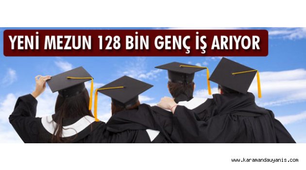 İŞSİZLİK