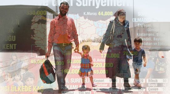 Karaman’da Suriyeli Sayısı