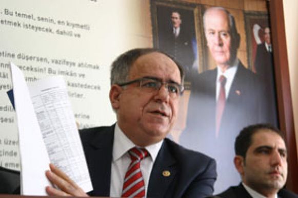 Kop Projesini Başbakan’a Sordu