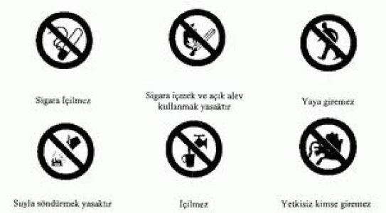 Öğrenciler Güvenlik İşaretlerinde Bilinçlendiriliyor
