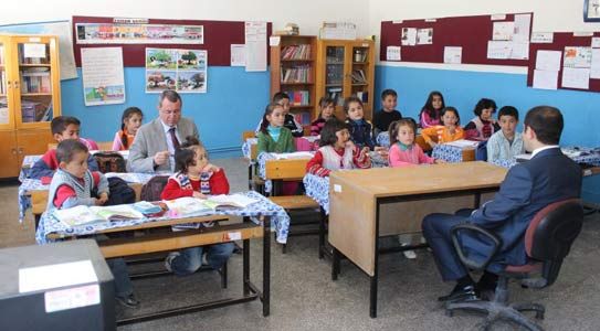 Okullar Ziyaret Edildi