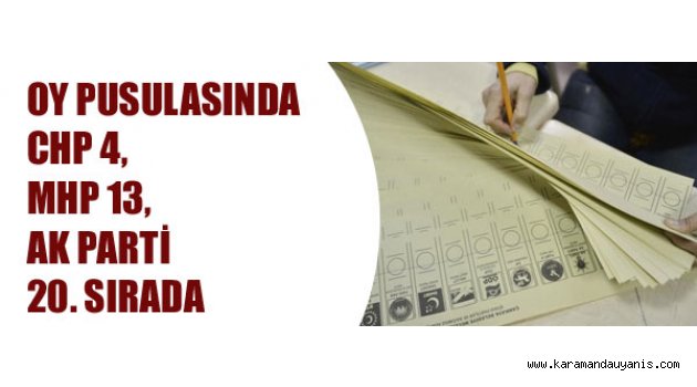 OY PUSULASI