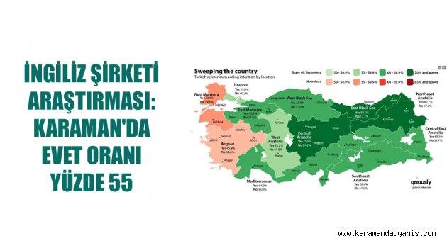 REFERANDUM ARAŞTIRMASI