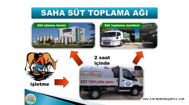 SÜT TOPLAMA ARAÇLARINA SIKI TAKİP GELİYOR