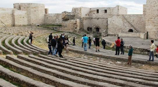 Turizm Faaliyetleri Açıklandı