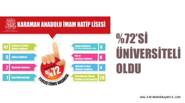 'YİĞİT DÜŞTÜĞÜ YERDEN KALKAR'