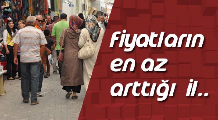 Yıllık Bazda Fiyatlar