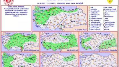Yeni Haftaya Yağış İle Başlıyoruz!