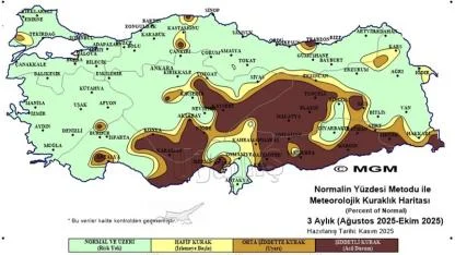 Karaman'da "Şiddetli Kuraklık" Alarmı