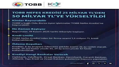 KOBİ’lere Yeni TOBB Nefes Kredisi fırsatı