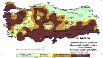 Su Yoksa Karaman’ın da Yarını Yok!
