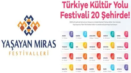Karaman “2026 Yılı Yaşayan Miras Festivali” Listesine Alındı