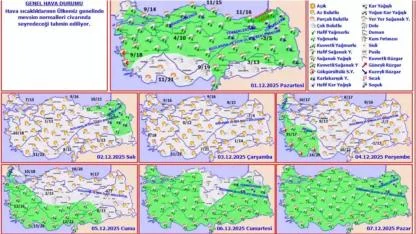 Meteoroloji’den Sevindiren Haber: Yağışlar Sürecek!