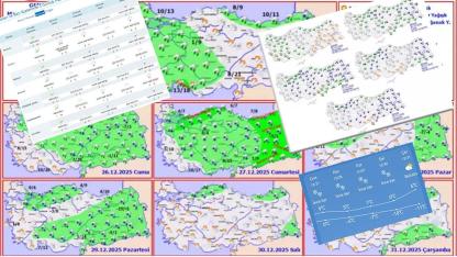 Hafta Sonu Kar İle Birlikte Kış Başlıyor, 4 Gün Sürecek!