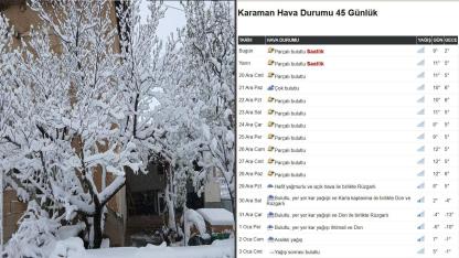 Yeni Yıla Kara Kış İle Gireceğiz