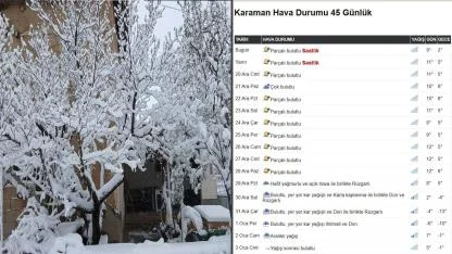 Yeni Yıla Kara Kış İle Gireceğiz