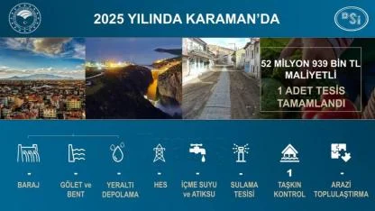 DSİ 2025 Yılında Karaman'a 52 Milyon Liralık Yatırım Yaptı